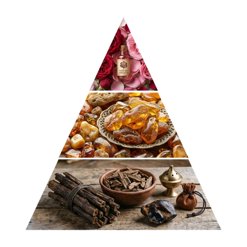 amber-oud pyramid image