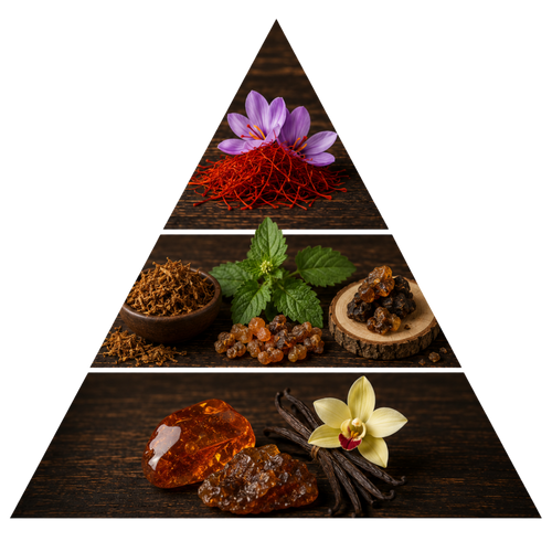 hamasaat-azafron-legacy pyramid image