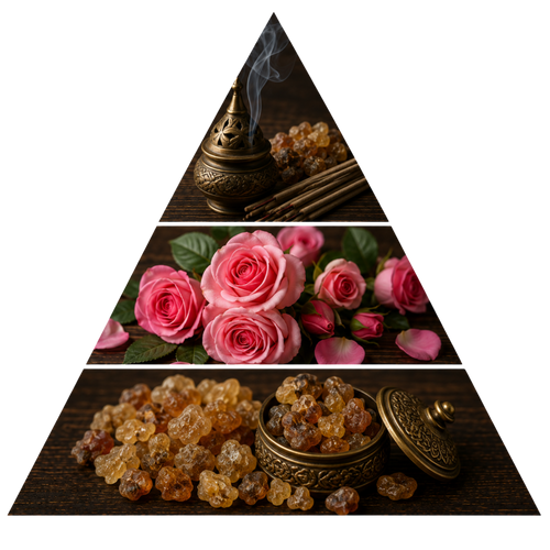 somow-al-rasasi-maali-edp pyramid image